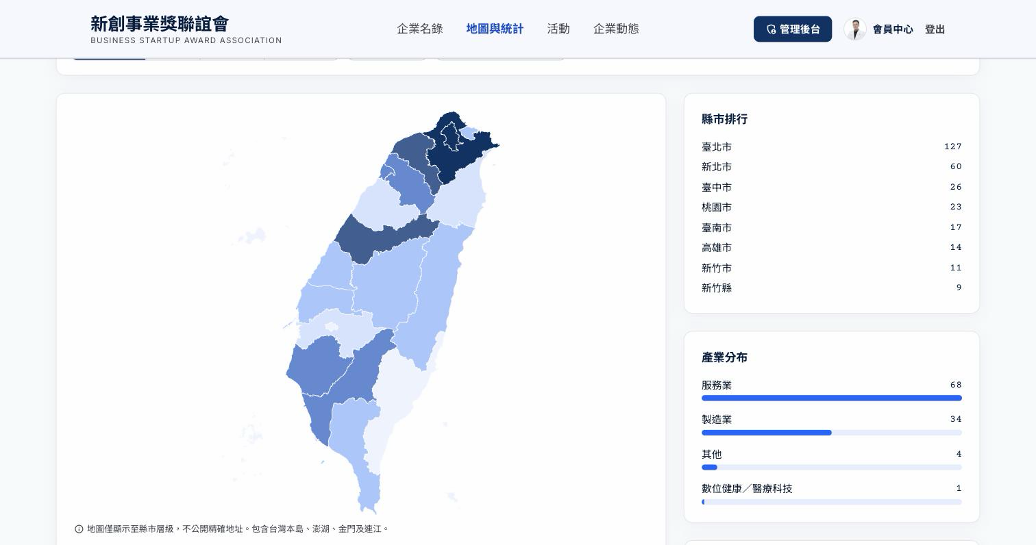 新創事業獎聯誼會
